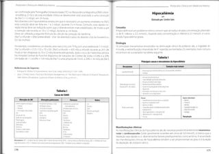 Protocolos Clínicos em Medicina interna Protocolos Clínicos em Medicina Interna
ser confirmada pelaTomografia Computorizada (TC) ou Ressonância Magnética (RM) crânio-
-encefálica. O risco de esta entidade clínica se desenvolver está associado a uma correcção
da [Na+] >12 mEq/L em 24 horas.
Nos doentes com hiponatrémia severa,em que é necessário um aumento imediato na [Na+],
esta correção deve ser feita em 1 a 2 mEq/L durante 3 a 4 horas. Contudo, esta rápida cor-
reção inicial deve ser reduzida assim que o doente estiver mais estabilizado, de modo a que
a correção não exceda os 10 a 12 mEq/L durante as 24 horas.
Deve ser utilizada a seguinte fórmula do cálculo da correção da natrémia:
[Na+] a infundir = ([Na+pretendido] - [Na+ do doente]) x peso do doente x 0,6 (se homem) ou
0,5 (se mulher).
Hipocaliémia
Elaborado por:CarolinaSales
Conceito
A hipocaliémia é um problema clínico comum que se traduz-se pela concentração plasmáti-
ca de K+ inferior a 3.5 mmol/L. Quando esta concentração é inferior a 2.5 mmol/L é consi-
derada hipocaliémia grave.
Etiologia
Os principais mecanismos envolvidos na diminuição sérica do potássio são, a ingestão di-
minuída, a redistribuição intracelular de K+ e perdas aumentadas.Os exemplos mais comuns
encontram-se sumariados na tabela seguinte.
Por exemplo,consideremos um doente, sexo masculinocom 70 Kg com uma natrémia de 115 mEq/L.
[Na+] a infundir = (125-115) x 70 x 0,6 ; [Na+] a infundir = 420 mEq a infundir durante as 24 h (de
modo a não ultrapassar os 10 a 12 mEq durante este período,dado o risco de mielinólise pôntica.
No Hospital Central do Funchal dispomos de soluções de Cloreto de Sódio a 0,9% e a 20%.
Um balão de 1 L a 0,9%= 154 mEq de [Na+] e uma ampola de 10 mL a 20%= 34 mEq de [Na+],
Tabela I
Principais causas e mecanismos da hipocaliémia
Exemplos mais comuns
Mecanismos
Referências de Suporte:
• Adrogué H, Madias N. Hyponatremia.New Engl J Med.2000;342(21):1581-1589.
• Jang J, Cheng Steven. Fluid and Electrolyte Management. In: The Washington Manual of Medicai Therapeutics.
34th Edition. Philadephia: Lippincott Williams & Wilkins; 2014. p. 405-411.
• Desnutrição (por exemplo, doenças do comportamento alimentar)
Geofagia
Ingestão diminuída
• Aumento do pHextracelular
• Disponibilidade aumentada de insulina
• Elevada atividade p adrenérgica
• Paralisia hipocaliémica periódica
• Aumento da produção de células sanguíneas
• Hipotermia
• Intoxicação com doroquina,bário,césio
• Tratamento com antipsicóticos
Redistribuição intracelular
(entrada de K+ nas células)
Tabela I
Causas deSIADH
Gastrointestinais
• Diarreia
• Fístula Gl
• Vómitos
• Aspiração nasogástrica
• Abuso delaxantes
Geofagia
Renais
- Hiperaldosteronismoprimárioou secundário
• Diuréticos espoliadores de K+
• Diurese osmótica
• Cetoacidosediabética/síndromehiperosmolar
hiperglicemica
• Hipomagnesiemia (>excreção renal)
• Anfotericina B (>excreção renal)
• Poliúria
Alterações do SNC Alteraçõespulmonares Fármacos Outros
Lesões ocupantes deespaço:
• Tumores
• Abcessos
• Hemorragia intracraniana
Pneumonia bacteriana / virai Análogos da vasopressina
(Desmopressina)
Antidepressivos trícídicos
Fenotiazinas
Dor
Ventilação invasiva
Carcinoma brônquico
Insuficiência respiratória aguda
Náuseas
Perdas aumentadas
SIDA
Exercício prolongado
Idiopático
AVC DPOC IRSS
Infeções do SNC
Lesões da medula espinhal
Psicose aguda
Lesões da hipófise
Hidrocefalus
Demência
Síndrome Guillain-Barrá
Traumatismo craniano
Tuberculose
Aspergilose
Abcesso pulmonar
Morfina
Opióides
Clorofibrato
Cidofosfamida
Vincristina
Nicotina
Barbitúricos
Transpiração
Manifestações clínicas
As manifestações clínicas da hipocaliémia são de natureza predominantemente neuromus-
cular e cardiovascular. Estão geralmente ausentes até cerca de 3.0 mmol/L, a menos que a
depleção seja rápida ou o doente tenha fatores predisponentes como arritmia. A severidade
das manifestações clínicas de hipocaliémia tendem a ser proporcionais ao grau e à duração
da depleção de potássio sérico.
lECAs
Carbamazepína
Omeprazole
Abreviaturas: AVC= AcidenteVascular Cerebral;SNC=Sistema Nervoso Central;DPOC = Doença Pulmonar Obstrutiva Crónica;IRSS =Inibidores da Recap-
tação de Serotonina;lECAs=Inibidores da Enzima Conversora da Angiotensina;SIDA=Síndrome da Imunodificiência Adquirida
170 171
 