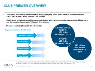 $4.5 million
distribution
received in Q1
2017
CLUB PREMIER OVERVIEW
• Through its joint venture with Aeromexico, Mexico's flagship airline, Aimia owns 48.9% of PLM Premier,
S.A.P.I. de C.V (PLM), which operates Club Premier.
• Club Premier is the leading coalition program in Mexico with a growing member base and over 100 partners,
and the operator of Aeromexico's frequent flyer program.
• Members enrolled at March 31, 2017: 5.0 million
Santander Bank
Aeromexico (15 years)
American Express
Over 100 retail &
other partners
23
Adjusted EBITDA:
Q1 2017:
US$16.4m
AE margin*: 33.7%
FY 2016:
US$48.1m
AE margin*: 24.9%
*As a percentage of Gross Billings.
*THIS SLIDE CONTAINS NON-GAAP FINANCIAL MEASURES. PLEASE REFER TO SLIDE 4 FOR A DETAILED DESCRIPTION OF SUCH NON-GAAP FINANCIAL
MEASURES AND SLIDE 5 AND 7 FOR A RECONCILIATION TABLE TO THE MOST DIRECTLY COMPARABLE GAAP MEASURE, IF ANY.
Key partners and contract lengths:
 