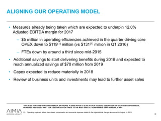 • Measures already being taken which are expected to underpin 12.0%
Adjusted EBITDA margin for 2017
– $5 million in operating efficiencies achieved in the quarter driving core
OPEX down to $119(1) million (vs $131(1) million in Q1 2016)
– FTEs down by around a third since mid-2015
• Additional savings to start delivering benefits during 2018 and expected to
reach annualized savings of $70 million from 2019
• Capex expected to reduce materially in 2018
• Review of business units and investments may lead to further asset sales
ALIGNING OUR OPERATING MODEL
†THIS SLIDE CONTAINS NON-GAAP FINANCIAL MEASURES. PLEASE REFER TO SLIDE 4 FOR A DETAILED DESCRIPTION OF SUCH NON-GAAP FINANCIAL
MEASURES AND SLIDE 5 AND 7 FOR A RECONCILIATION TABLE TO THE MOST DIRECTLY COMPARABLE GAAP MEASURE, IF ANY.
(1) Operating expenses before share-based compensation and severance expenses related to the organizational changes announced on August 14, 2015.
35
 