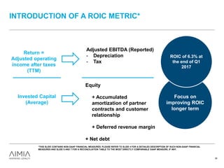 INTRODUCTION OF A ROIC METRIC*
Return =
Adjusted operating
income after taxes
(TTM)
Invested Capital
(Average)
Adjusted EBITDA (Reported)
- Depreciation
- Tax
Equity
+ Accumulated
amortization of partner
contracts and customer
relationship
+ Deferred revenue margin
+ Net debt
Focus on
improving ROIC
longer term
ROIC of 6.3% at
the end of Q1
2017
*THIS SLIDE CONTAINS NON-GAAP FINANCIAL MEASURES. PLEASE REFER TO SLIDE 4 FOR A DETAILED DESCRIPTION OF SUCH NON-GAAP FINANCIAL
MEASURES AND SLIDE 5 AND 7 FOR A RECONCILIATION TABLE TO THE MOST DIRECTLY COMPARABLE GAAP MEASURE, IF ANY.
36
 