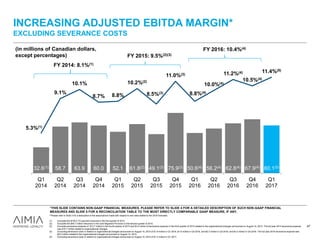 32.6(1) 58.7 63.9 60.0 52.1 61.8(2) 49.1(3) 75.9(3) 50.6(4) 56.2(4) 62.8(4) 67.9(4) 60.1(5)
5.3%(1)
9.1%
10.1%
8.7% 8.8%
10.2%(2)
8.5%(3)
11.0%(3)
8.8%(4)
10.0%(4)
11.2%(4)
10.5%(4)
11.4%(5)
0.0%
2.0%
4.0%
6.0%
8.0%
10.0%
12.0%
14.0%
-10
10
30
50
70
90
110
130
150
Q1
2014
Q2
2014
Q3
2014
Q4
2014
Q1
2015
Q2
2015
Q3
2015
Q4
2015
Q1
2016
Q2
2016
Q3
2016
Q4
2016
Q1
2017
INCREASING ADJUSTED EBITDA MARGIN*
EXCLUDING SEVERANCE COSTS
47
**Please refer to Slide 3 for a description of the assumptions made with respect to and risks related to the 2016 forecasts.
(1) Excludes the $100.0 TD payment received in the first quarter of 2014.
(2) Excludes the $45.7 million reduction in the Card Migration Provision in the second quarter of 2015.
(3) Excludes severance expense of $12.7 million in the fourth quarter of 2015 and $3.0 million of severance expense in the third quarter of 2015 related to the organizational changes announced on August 14, 2015. The full year 2015 severance expense
was $15.7 million related to organizational changes.
(4) Excluding severance costs in relation to organizational changes announced on August 14, 2015 of $1.9 million in Q1 2016, $1.6 million in Q2 2016, and $2.3 million in Q3 2016, and $3.2 million in Q4 2016. The full year 2016 severance expense was
$9.0 million related to the organizational changes announced on August 14, 2015.
(5) Excluding severance costs in relation to organizational changes announced on August 14, 2015 of $1.3 million in Q1 2017.
FY 2014: 8.1%(1)
FY 2015: 9.5%(2)(3)
FY 2016: 10.4%(4)
*THIS SLIDE CONTAINS NON-GAAP FINANCIAL MEASURES. PLEASE REFER TO SLIDE 4 FOR A DETAILED DESCRIPTION OF SUCH NON-GAAP FINANCIAL
MEASURES AND SLIDE 5 FOR A RECONCILIATION TABLE TO THE MOST DIRECTLY COMPARABLE GAAP MEASURE, IF ANY.
(in millions of Canadian dollars,
except percentages)
 