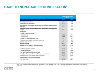 GAAP TO NON-GAAP RECONCILIATION*
5
*THIS SLIDE CONTAINS NON-GAAP FINANCIAL MEASURES. PLEASE REFER TO SLIDE 4 FOR A DETAILED DESCRIPTION OF SUCH NON-GAAP FINANCIAL
MEASURES.
Three months ended
Mar 31,
(in millions of Canadian dollars, except per share amounts) 2017 2016
Operating income (loss) 5.5 (8.9)
Depreciation and amortization 11.4 12.9
Amortization of Accumulation Partners' contracts, customer relationships and
technology
25.8 32.8
Operating income excluding depreciation, amortization and impairment
charges
42.7 36.8
Adjustments:
Change in deferred revenue
Gross Billings 525.2 573.0
Total revenue (524.8) (570.1)
Change in Future Redemption Costs 8.4 3.7
Distributions from equity-accounted investments 7.3 5.3
Subtotal of Adjustments 16.1 11.9
Adjusted EBITDA 58.8 48.7
Adjusted EBITDA as a % of total Gross Billings 11.2% 8.5%
Cash from operating activities (11.7) 0.6
Capital expenditures (12.1) (19.5)
Free Cash Flow before Dividends Paid (23.8) (18.9)
Free Cash Flow before Dividends Paid per common share (0.18) (0.15)
Dividends paid to equity holders of the Corporation (34.7) (33.2)
Dividends paid to non-controlling interests - -
Free Cash Flow (58.5) (52.1)
 