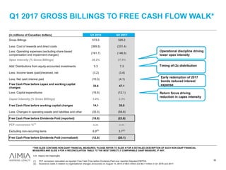 Q1 2017 GROSS BILLINGS TO FREE CASH FLOW WALK*
50
50
n.m. means not meaningful.
(1) FCF conversion calculated as reported Free Cash Flow before Dividends Paid over reported Adjusted EBITDA.
(2) Severance costs in relation to organizational changes announced on August 14, 2015 of $6.9 million and $3.7 million in Q1 2016 and 2017.
*THIS SLIDE CONTAINS NON-GAAP FINANCIAL MEASURES. PLEASE REFER TO SLIDE 4 FOR A DETAILED DESCRIPTION OF SUCH NON-GAAP FINANCIAL
MEASURES AND SLIDE 5 FOR A RECONCILIATION TABLE TO THE MOST DIRECTLY COMPARABLE GAAP MEASURE, IF ANY.
Operational discipline driving
lower opex intensity
Early redemption of 2017
bonds reduced interest
expense
Return focus driving
reduction in capex intensity
(in millions of Canadian dollars) Q1 2016 Q1 2017
Gross Billings 573.0 525.2
Less: Cost of rewards and direct costs (369.5) (331.4)
Less: Operating expenses (excluding share-based
compensation and impairment charges)
(161.7) (146.5)
Opex intensity (% Gross Billings) 28.2% 27.9%
Add: Distributions from equity-accounted investments 5.3 7.3
Less: Income taxes (paid)/received, net (3.2) (3.4)
Less: Net cash interest paid (10.3) (4.1)
Free Cash Flow before capex and working capital
changes
33.6 47.1
Less: Capital expenditures (19.5) (12.1)
Capex intensity (% Gross Billings) 3.4% 2.3%
Free Cash Flow before working capital changes 14.1 35.0
Less: Changes in operating assets and liabilities and other (33.0) (58.8)
Free Cash Flow before Dividends Paid (reported) (18.9) (23.8)
FCF conversion %(1)
n.m. n.m.
Excluding non-recurring items 6.9(2)
3.7(2)
Free Cash Flow before Dividends Paid (normalized) (12.0) (20.1)
Timing of i2c distribution
 