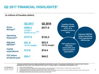 Q2 2017 FINANCIAL HIGHLIGHTS*
(1) Year over year percentage variance.
(2) Constant Currency excludes the translation effect of foreign operations on the consolidated results. For more information on Constant Currency, please refer to slide 4.
(3) Gross Billings excluding non-core items of $11.0 million and $43.7 million in Q2 2017 and 2016.
(4) Operating expenses excluding share-based compensation of ($9.5) million in Q2 2017 and $2.5 million in Q2 2016, and non-core items of $28.9 million and $27.7 million in Q2 2017 and 2016.
(5) Adjusted EBITDA excluding non-core items of $(20.1) million and $1.1 million in Q2 2017 and 2016.
(6) Gross Billings from the sale of Loyalty Units used as a proxy for coalition Gross Billings.
Q2 2017
$509.3
(1.5%)(1)
(0.4%) in c.c.
(1)(2)
$61.8
12.1% margin
$54.1
$12.8
$137.0
Q2 2016
$517.0
$44.2
$14.4
$53.5
10.3% margin
$133.3
Coalition Gross
Billings(6) growth
of 3% on a
constant currency
basis
Adjusted EBITDA
margin benefiting
from operational
efficiencies
FCF performance
reflecting
seasonality and
reduced capital
expenditure
Gross
Billings(3)
Operating
Expenses(4)
Adjusted
EBITDA(5)
FCF before
dividends paid
Capital
expenditures
(in millions of Canadian dollars)
*THIS SLIDE CONTAINS NON-GAAP FINANCIAL MEASURES. PLEASE REFER TO SLIDE 4 FOR A DETAILED DESCRIPTION OF SUCH NON-GAAP FINANCIAL
MEASURES AND SLIDE 5 AND 7 FOR A RECONCILIATION TABLE TO THE MOST DIRECTLY COMPARABLE GAAP MEASURE, IF ANY.
12
 