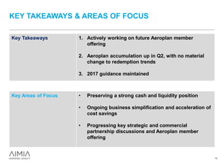 KEY TAKEAWAYS & AREAS OF FOCUS
13
Key Takeaways 1. Actively working on future Aeroplan member
offering
2. Aeroplan accumulation up in Q2, with no material
change to redemption trends
3. 2017 guidance maintained
Key Areas of Focus • Preserving a strong cash and liquidity position
• Ongoing business simplification and acceleration of
cost savings
• Progressing key strategic and commercial
partnership discussions and Aeroplan member
offering
 