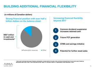 BUILDING ADDITIONAL FINANCIAL FLEXIBILITY
14
*THIS SLIDE CONTAINS NON-GAAP FINANCIAL MEASURES. PLEASE REFER TO SLIDE 4 FOR A DETAILED DESCRIPTION OF SUCH NON-GAAP FINANCIAL
MEASURES AND SLIDE 5 AND 7 FOR A RECONCILIATION TABLE TO THE MOST DIRECTLY COMPARABLE GAAP MEASURE, IF ANY.
(3)
Increasing financial flexibility
beyond 2017
Strong financial position with over half a
billion dollars on the balance sheet
(in millions of Canadian dollars)
1
2
3
4
Common dividend suspension
increases retained cash
Future FCF generation
$70M cost savings initiative
Potential for further asset salesRedemption reserves Other
$567 million
in cash and
investments*
 
