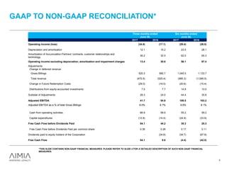 GAAP TO NON-GAAP RECONCILIATION*
5
*THIS SLIDE CONTAINS NON-GAAP FINANCIAL MEASURES. PLEASE REFER TO SLIDE 4 FOR A DETAILED DESCRIPTION OF SUCH NON-GAAP FINANCIAL
MEASURES.
Three months ended
June 30,
Six months ended
June 30,
2017 2016 2017 2016
Operating income (loss) (34.9) (17.1) (29.4) (26.0)
Depreciation and amortization 12.1 15.2 23.5 28.1
Amortization of Accumulation Partners' contracts, customer relationships and
technology
36.2 32.5 62.0 65.3
Operating income excluding depreciation, amortization and impairment charges 13.4 30.6 56.1 67.4
Adjustments:
Change in deferred revenue
Gross Billings 520.3 560.7 1,045.5 1,133.7
Total revenue (470.5) (525.4) (995.3) (1,095.5)
Change in Future Redemption Costs (29.0) (19.0) (20.6) (15.4)
Distributions from equity-accounted investments 7.5 7.7 14.8 13.0
Subtotal of Adjustments 28.3 24.0 44.4 35.8
Adjusted EBITDA 41.7 54.6 100.5 103.2
Adjusted EBITDA as a % of total Gross Billings 8.0% 9.7% 9.6% 9.1%
Cash from operating activities 66.9 58.6 55.2 59.2
Capital expenditures (12.8) (14.4) (24.9) (33.9)
Free Cash Flow before Dividends Paid 54.1 44.2 30.3 25.3
Free Cash Flow before Dividends Paid per common share 0.36 0.26 0.17 0.11
Dividends paid to equity holders of the Corporation - (34.6) (34.7) (67.8)
Free Cash Flow 54.1 9.6 (4.4) (42.5)
 