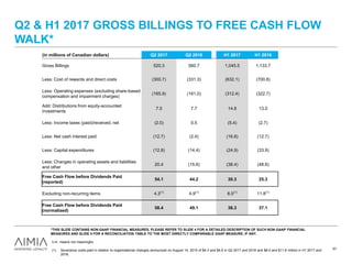 Q2 & H1 2017 GROSS BILLINGS TO FREE CASH FLOW
WALK*
57
57
n.m. means not meaningful.
(1) Severance costs paid in relation to organizational changes announced on August 14, 2015 of $4.3 and $4.9 in Q2 2017 and 2016 and $8.0 and $11.8 million in H1 2017 and
2016.
*THIS SLIDE CONTAINS NON-GAAP FINANCIAL MEASURES. PLEASE REFER TO SLIDE 4 FOR A DETAILED DESCRIPTION OF SUCH NON-GAAP FINANCIAL
MEASURES AND SLIDE 5 FOR A RECONCILIATION TABLE TO THE MOST DIRECTLY COMPARABLE GAAP MEASURE, IF ANY.
(in millions of Canadian dollars) Q2 2017 Q2 2016 H1 2017 H1 2016
Gross Billings 520.3 560.7 1,045.5 1,133.7
Less: Cost of rewards and direct costs (300.7) (331.3) (632.1) (700.8)
Less: Operating expenses (excluding share-based
compensation and impairment charges)
(165.9) (161.0) (312.4) (322.7)
Add: Distributions from equity-accounted
investments
7.5 7.7 14.8 13.0
Less: Income taxes (paid)/received, net (2.0) 0.5 (5.4) (2.7)
Less: Net cash interest paid (12.7) (2.4) (16.8) (12.7)
Less: Capital expenditures (12.8) (14.4) (24.9) (33.9)
Less: Changes in operating assets and liabilities
and other
20.4 (15.6) (38.4) (48.6)
Free Cash Flow before Dividends Paid
(reported)
54.1 44.2 30.3 25.3
Excluding non-recurring items 4.3(1)
4.9(1)
8.0(1)
11.8(1)
Free Cash Flow before Dividends Paid
(normalized)
58.4 49.1 38.3 37.1
 