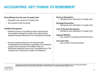 ACCOUNTING: KEY THINGS TO REMEMBER*
Gross Billings from the sale of Loyalty Units:
▪ Recognize upon issuance of Loyalty Units
▪ Key indicator of top line growth
Liabilities Recognition:
▪ Deferred revenue on the Balance Sheet represents the
accumulated unredeemed Loyalty Units valued at their
weighted average selling price and unrecognized breakage
▪ As part of external disclosure, the total estimated
consolidated future redemption cost liability of unredeemed
Loyalty Units is disclosed in the MD&A under the
Redemption Reserves section and is calculated at the TTM
average cost of rewards per Loyalty Unit redeemed
63
Revenue Recognition:
▪ Recognize upon redemption of Loyalty Units
Breakage Recognition:
▪ Recognize upon redemption of Loyalty Units
Cost of Rewards Recognition:
▪ Recognize upon redemption of Loyalty Units
Adjusted EBITDA:
▪ Key indicator of operating profit performance
Free Cash Flow:
▪ Key indicator of cash generation
63
*THIS SLIDE CONTAINS NON-GAAP FINANCIAL MEASURES. PLEASE REFER TO SLIDE 4 FOR A DETAILED DESCRIPTION OF SUCH NON-GAAP FINANCIAL
MEASURES AND SLIDE 5 FOR A RECONCILIATION TABLE TO THE MOST DIRECTLY COMPARABLE GAAP MEASURE, IF ANY.
 