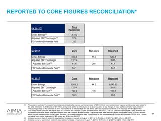 REPORTED TO CORE FIGURES RECONCILIATION*
64
(1) The guidance excludes the impact of asset disposals (including the onerous contract provision of $20.3 million), incremental interest expense and financing costs related to
the early redemption of 2018 bonds of $10 million, and actions related to restructuring or as a consequence of any changes in major partner contracts. Costs related to
restructuring actions for the remainder of 2017 are expected to be between $20 and $25 million, with cash expense expected to be in the range of $15 to $20 million.
(2) The “core business” excludes the results of the U.S. Channel and Employee Loyalty business (sold in May 2017). The U.S. Channel and Employee Loyalty business and
Enhancement Services results have been reported within the Corporate & Other division. The results of the New Zealand business until its sale in May 2017 are reported
within the core business under Global Loyalty Solutions. At the sale completion date, Gross Billings for this business were $15 million with Adjusted EBITDA of $0.1 million,
compared to an original expectation of $36 million and $0.4 million for 2017.
(3) Includes severance costs in relation to organizational changes announced on August 14, 2015 of $1.3 million in Q1 2017 and $5.1 million in Q2 2017.
(4) Includes severance payments in relation to organizational changes announced on August 14, 2015 of $3.7 million in Q1 2017 and $4.3 million in Q2 2017.
FY 2017(1) Core
(Guidance)
Gross Billings(2)
2,100
Adjusted EBITDA margin(2)
12%
FCF before Dividends Paid 220
Q2 2017 Core Non-core Reported
Gross Billings 509.3 11.0 520.3
Adjusted EBITDA margin 12.1% 8.0%
Adjusted EBITDA(3)
61.8 -20.1 41.7
FCF before Dividends Paid(4)
54.1 54.1
H1 2017 Core Non-core Reported
Gross Billings 1001.3 44.2 1,045.50
Adjusted EBITDA margin 12.0% 9.6%
Adjusted EBITDA(3)
120.2 -19.7 100.5
FCF before Dividends Paid(4)
30.3 30.3
 