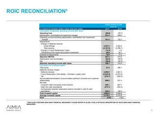 ROIC RECONCILIATION*
7
*THIS SLIDE CONTAINS NON-GAAP FINANCIAL MEASURES. PLEASE REFER TO SLIDE 4 FOR A DETAILED DESCRIPTION OF SUCH NON-GAAP FINANCIAL
MEASURES.
Twelve Months Ended
June 30,
(in millions of Canadian dollars unless otherwise noted) 2017 2016
Calculation of adjusted operating income after taxes
Operating loss (89.8) (76.7)
Depreciation, amortization & impairment charges 241.2 209.4
Operating income excluding depreciation, amortization and impairment
charges 151.4 132.7
Adjustments:
Change in deferred revenue
Gross Billings 2,251.5 2,402.2
Total revenue (2,187.9) (2,359.1)
Change in Future Redemption Costs (14.3) 0.3
Distributions from equity-accounted investments 26.6 34.1
Subtotal of Adjustments 75.9 77.5
Adjusted EBITDA 227.3 210.2
Depreciation and amortization (52.8) (59.8)
Tax (46.4) (40.0)
Adjusted operating income after taxes 128.1 110.4
Calculation of invested capital
Total equity 27.2 266.1
Deferred revenue margin:
Deferred revenue 3,290.5 3,261.6
Future Redemption Cost liability - Unbroken Loyalty Units (2,242.0) (2,274.0)
Tax (278.7) (262.5)
Accumulated amortization of accumulation partners' contracts and customer
relationships 899.0 831.4
Net debt:
Long-term debt (including current portion) 449.1 647.7
Cash and cash equivalents (273.1) (352.2)
Contractually required redemption reserve included in cash & cash
equivalents 222.0 146.5
Total Invested capital 2,094.0 2,264.6
Average Invested capital 2,179.3 2,315.8
ROIC 5.9% 4.8%
 