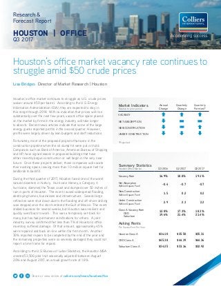 Houston’s office market vacancy rate continues to
struggle amid $50 crude prices
Research &
Forecast Report
HOUSTON | OFFICE
Q3 2017
Lisa Bridges Director of Market Research | Houston
Houston’s office market continues to struggle as U.S. crude prices
waiver around $50 per barrel. According to the U.S. Energy
Information Administration (EIA), they are expected to stay in
this range through 2018. With no indication that prices will rise
substantially over the next few years, vacant office space placed
on the market by firms in the energy industry will take longer
to absorb. Recent news articles indicate that some of the large
energy giants reported profits in the second quarter. However,
profits were largely driven by lean budgets and staff reductions.
Fortunately, most of the proposed projects that were in the
construction pipeline when the oil slump hit were put on hold.
Companies such as Bank of America, American Bureau of Shipping
and HP, have signed leases in proposed buildings that have
either recently begun construction or will begin in the very near
future. Once these projects deliver, those companies will vacate
their existing space, leaving more than 1.0 million square feet for
landlords to backfill.
During the third quarter of 2017, Houston faced one of the worst
natural disasters in history. Hurricane Harvey, a Category 4
hurricane, slammed the Texas coast and dumped over 50 inches of
rain in parts of Houston. The event caused widespread flooding,
destroying homes, businesses and infrastructure. Several large
refineries were shut down due to the flooding and off-shore drilling
was stopped once the storm entered the Gulf of Mexico. This event
stalled business for several weeks, but Houston was resilient and
quickly went back to work. This was a temporary set-back for
many, but has had permanent ramifications for others. A joint
industry survey confirmed that less than 7% of Houston’s office
inventory suffered damage. Of that amount, approximately 45%
were repaired and back on-line within the first month. Another
30% reported repairs to be completed by the end of the year and
the remaining properties were so severely damaged they could not
report a time frame for repairs.
According to the U.S. Bureau of Labor Statistics, the Houston MSA
created 53,500 jobs (not seasonally adjusted) between August
2016 and August 2017, an annual growth rate of 1.8%.
Summary Statistics
Houston Office Market Q3 2016 Q2 2017 Q3 2017
Vacancy Rate 16.9% 18.8% 19.1%
Net Absorption
(Million Square Feet)
-0.4 -0.7 -0.7
New Construction
(Million Square Feet)
1.5 0.2 0.2
Under Construction
(Million Square Feet)
2.9 2.3 2.2
Class A Vacancy Rate
CBD
Suburban
12.8%
19.6%
17.3%
21.4%
18.3%
21.4%
Asking Rents
Per Square Foot Per Year
Houston Class A $36.10 $35.50 $35.31
CBD Class A $45.38 $44.39 $44.36
Suburban Class A $34.25 $33.16 $32.92
Market Indicators
Relative to prior period
Annual
Change
Quarterly
Change
Quarterly
Forecast*
VACANCY
NET ABSORPTION
NEW CONSTRUCTION
UNDER CONSTRUCTION
*Projected
Share or view online at colliers.com/texas/houstonoffice
 