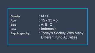 Simulation Plan for Danone Aqua - Expanding Brand Messages 2017