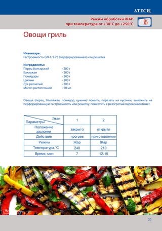 20
Овощи (перец, баклажан, помидор, цукини) помыть, порезать на кусочки, выложить на
перфорированную гастроемкость или решетку, поместить в разогретый пароконвектомат.
Овощи гриль
Лист1
Овощи гриль
1 2
Положение
заслонки
закрыто открыто
Действие прогрев приготовление
Режим Жар Жар
Температура˚С 240 210
Время, мин 7 12-15
Запеченая рыба
1 2
Положение
заслонки
закрыто открыто
Действие прогрев приготовление
Режим Жар Жар
Температура˚С 200 170
Время, мин 7 35-45
Запеченое мясо (высокотемпературное запекание)
1 2
Положение
Этап
Параметры
Этап
Параметры
Этап
Параметры
Режим обработки ЖАР
при температуре от +30°C до +250°C
Инвентарь:
Гастроемкость GN-1/1-20 (перфорированная) или решетка
Ингредиенты:
Перец болгарский	 - 200 г
Баклажан 			 - 200 г
Помидоры			 - 200 г
Цукини			 - 200 г
Лук репчатый		 - 200 г
Масло растительное	 - 50 мл
Температура,˚С
Время, мин
 