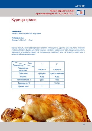 25
Курица гриль
Курицу помыть, при необходимости опалить или ощипать, удалить край крыла по первому
суставу, обтереть бумажным полотенцем, в наиболее массивную часть грудины поместить
термощуп, установить курицу на специальную подставку или на решетку, поместить в
разогретый пароконвектомат.
Лист1
Мясо стейк
1 2
Положение
заслонки
закрыто открыто
Действие прогрев приготовление
Режим Жар Жар
Температура˚С 200 190
Щуп˚С 46-100+
Время, мин 7
Температура готовности зависит от того какую прожарку мяса мы желаем получить
Курица гриль
1 2
Положение
заслонки
закрыто открыто
Действие прогрев приготовление
Режим Жар Жар
Температура˚С 200 190
Щуп˚С 74-76
Время, мин 7
Горячие бутерброды
1 2
Положение
заслонки
закрыто открыто
Действие прогрев приготовление
Режим Жар Жар
Температура˚С 200 180
Время,мин 7 3-5
Этап
Параметры
Этап
Параметры
Этап
Параметры
Режим обработки ЖАР
при температуре от +30°C до +250°C
Инвентарь:
Решетка или специальная подставка
Ингредиенты:
Курица (1,5-2,0 кг) 	 - 1 шт
Температура,˚С
Время, мин
Термощуп,˚С
 