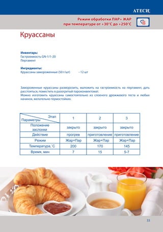 33
Режим обработки ПАР+ ЖАР
при температуре от +30°C до +250°C
Круасcаны
ЖАР-ПАР 2 разде
Запеканка творожная
1 2 3*
Положение
Продукт Картофель Лук
заслонки
закрыто закрыто закрыто
Действие прогрев приготовление приготовление
Режим Жар+Пар Жар+Пар Жар+Пар
Температура˚С 180 170 140
Время, мин 7 25-30 20
канка картофельно-мясная
1 2 3 4
+морковь Запеканка
Положение
заслонки
закрыто закрыто закрыто закрыто
Действие прогрев приготовление приготовление приготовлени
Режим Жар+Пар Жар+Пар Жар+Пар Жар+Пар
Температура˚С 100 100 150 150
Время, мин 7 15 15 45
Круасаны
1 2 3
Положение
заслонки
закрыто закрыто закрыто
Действие прогрев приготовление приготовление
Режим Жар+Пар Жар+Пар Жар+Пар
Температура˚С 200 170 145
Время, мин 7 15 5-7
Картофель под курицей
1 2 3
курицей
Положение
заслонки
закрыто закрыто закрыто
Действие прогрев приготовление приготовление
Режим Жар+Пар Жар+Пар Жар+Пар
Температура˚С 200 180 180
Время, мин 7 10 30
Этап
Параметры
Этап
Параметры
Этап
Параметры
Этап
Параметры
Замороженные круасcаны разморозить, выложить на гастроемкость на пергамент, дать
расстояться, поместить в разогретый пароконвектомат.
Можно изготовить круассаны самостоятельно из слоеного дрожжевого теста и любых
начинок, желательно термостойких.
Инвентарь:
Гастроемкость GN-1/1-20
Пергамент
Ингредиенты:
Круассаны замороженные (50 г/шт) 	 - 12 шт
Температура,˚С
Время, мин
 
