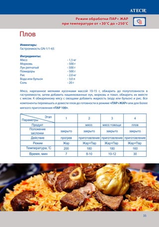 35
Плов
Лист1
Капуста тушеная
1 2 3
Положение
заслонки
закрыто закрыто закрыто
Действие прогрев приготовление приготовление
Режим Жар+Пар Жар+Пар Жар+Пар
Температура˚С 120 120 155
Время, мин 7 20-25 10-12
Плов
1 2 3 4
+
Положение
заслонки
закрыто закрыто закрыто закрыто
Действие прогрев приготовление приготовление приготовление
Режим Жар Жар+Пар Жар+Пар Жар+Пар
Температура˚С 200 180 180 160
Время, мин 7 8-10 10-12 30
Рулька запеченная
1 2 3 4
Положение
заслонки
закрыто закрыто закрыто открыто
Действие прогрев приготовление приготовление приготовление
Режим Пар 100 Жар+пар Жар+пар Жар
Температура˚С 100 100 80 180
Время, мин 7 120 30
Этап
Параметры
Продукт мясо мясо
80
Этап
Параметры
Этап
Параметры
˚С
Мясо, нарезанное мелкими кусочками массой 10-15 г, обжарить до полуготовности в
гастроемкости, затем добавить нашинкованные лук, морковь и томат, обжарить их вместе
с мясом. К обжаренному мясу с овощами добавить жидкость (воду или бульон) и рис. Все
компоненты перемешать и довести плов до готовности в режиме «ПАР+ЖАР» или для более
мягкого приготовления «ПАР 100».
Режим обработки ПАР+ ЖАР
при температуре от +30°C до +250°C
Инвентарь:
Гастроемкость GN-1/1-65
Ингредиенты:
Мясо 					- 1,5 кг
Морковь				- 500 г
Лук репчатый			 - 500 г
Помидоры				- 500 г
Рис 					- 2,0 кг
Вода или бульон			 - 3,0 л
Соль					- 20 г
Температура,˚С
Время, мин
 