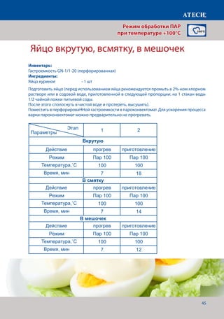 45
Яйцо вкрутую, всмятку, в мешочек
Лист1
Яйцо варенное вкрутую, в смятку, в мешоче
1 2
Действие прогрев приготовление
Режим Пар 100 Пар 100
Температура,˚С 100 100
Время, мин 7 18
Действие прогрев приготовление
Режим Пар 100 Пар 100
Температура,˚С 100 100
Время, мин 7 14
Действие прогрев приготовление
Режим Пар 100 Пар 100
Температура,˚С 100 100
Время, мин 7 12
Филе куриное паровое
1 2
Действие прогрев приготовление
Режим Пар 100 Пар 100
Температура,˚С 100 100
Время, мин 7 22-25
Вкрутую
Вкрутую
В смятку
В мешочек
Этап
Параметры
Этап
Параметры
Подготовить яйцо (перед использованием яйца рекомендуется промыть в 2%-ном хлорном
растворе или в содовой воде, приготовленной в следующей пропорции: на 1 стакан воды
1/2 чайной ложки питьевой соды.
После этого сполоснуть в чистой воде и протереть, высушить).
Поместить в перфорироваННой гастроемкости в пароконвектомат. Для ускорения процесса
варки пароконвектомат можно предварительно не прогревать.
Режим обработки ПАР
при температуре +100°C
Инвентарь:
Гастроемкость GN-1/1-20 (перфорированная)
Ингредиенты:
Яйцо куриное		 - 1 шт
Температура,˚С
Время, мин
Температура,˚С
Время, мин
Температура,˚С
Время, мин
 
