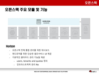 2017 red hat open stack(rhosp) function overview (samuel,2017-0516) | PDF