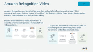 © 2017, Amazon Web Services, Inc. or its Affiliates. All rights reserved.
Amazon Rekognition Video
Amazon Rekognition was ...