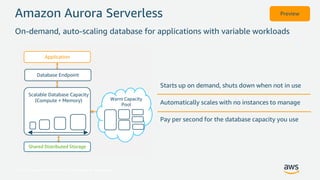 © 2017, Amazon Web Services, Inc. or its Affiliates. All rights reserved.
Amazon Aurora Serverless Preview
On-demand, auto...