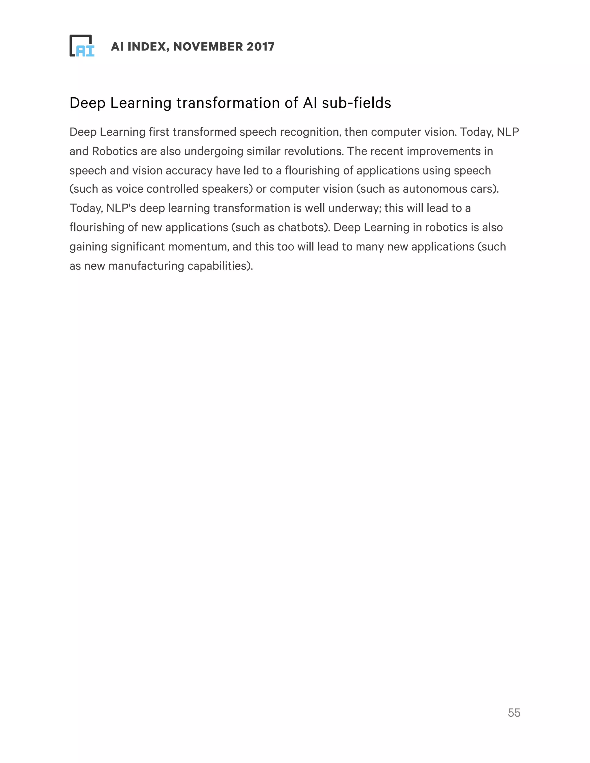 ! ! AI INDEX, NOVEMBER 2017
Deep Learning transformation of AI sub-fields
Deep Learning first transformed speech recognition, then computer vision. Today, NLP
and Robotics are also undergoing similar revolutions. The recent improvements in
speech and vision accuracy have led to a flourishing of applications using speech
(such as voice controlled speakers) or computer vision (such as autonomous cars).
Today, NLP's deep learning transformation is well underway; this will lead to a
flourishing of new applications (such as chatbots). Deep Learning in robotics is also
gaining significant momentum, and this too will lead to many new applications (such
as new manufacturing capabilities).
!55
 