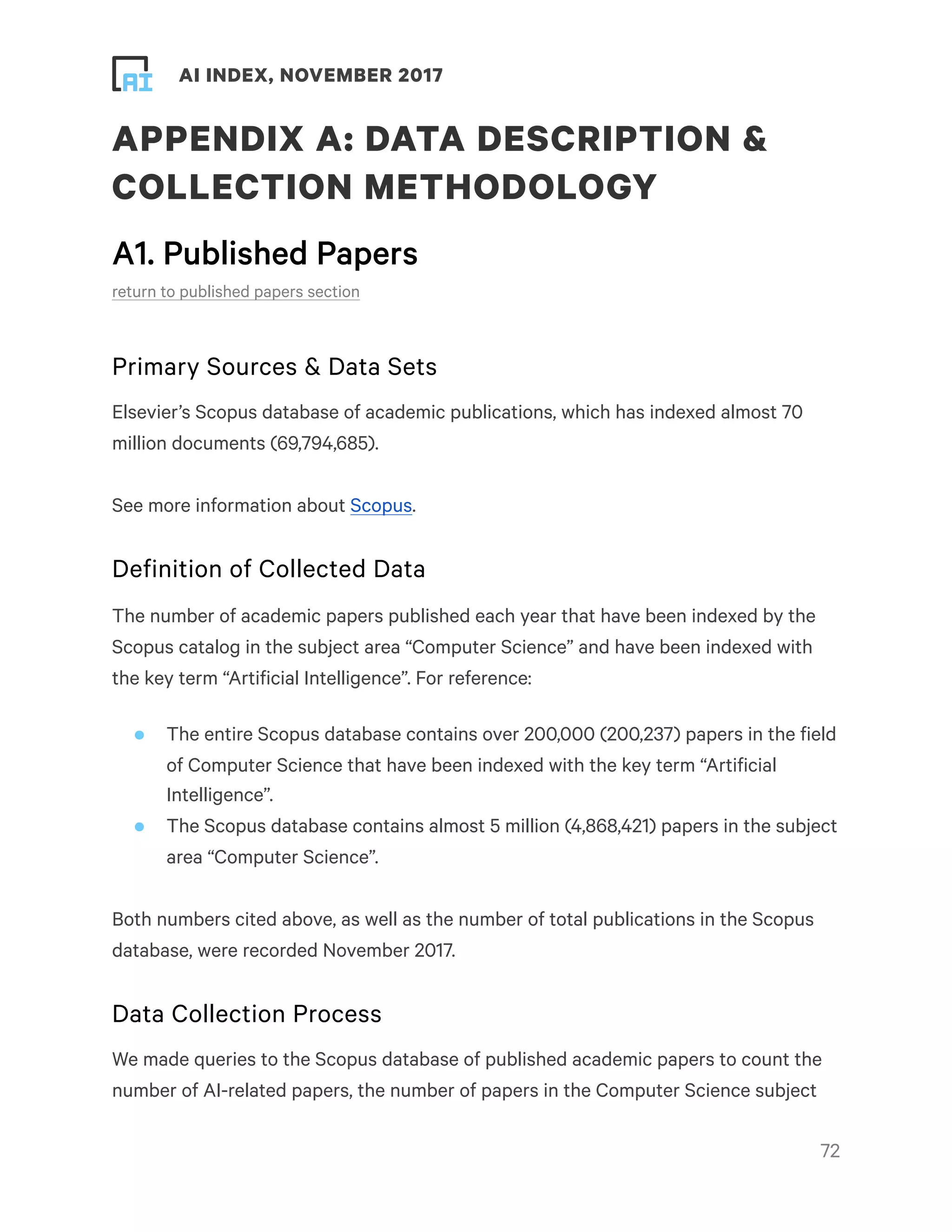 ! ! AI INDEX, NOVEMBER 2017
APPENDIX A: DATA DESCRIPTION &
COLLECTION METHODOLOGY
A1. Published Papers
return to published papers section
Primary Sources & Data Sets
Elsevier’s Scopus database of academic publications, which has indexed almost 70
million documents (69,794,685).
See more information about Scopus.
Definition of Collected Data
The number of academic papers published each year that have been indexed by the
Scopus catalog in the subject area “Computer Science” and have been indexed with
the key term “Artificial Intelligence”. For reference:
• The entire Scopus database contains over 200,000 (200,237) papers in the field
of Computer Science that have been indexed with the key term “Artificial
Intelligence”.
• The Scopus database contains almost 5 million (4,868,421) papers in the subject
area “Computer Science”. 
Both numbers cited above, as well as the number of total publications in the Scopus
database, were recorded November 2017.
Data Collection Process
We made queries to the Scopus database of published academic papers to count the
number of AI-related papers, the number of papers in the Computer Science subject
!72
 