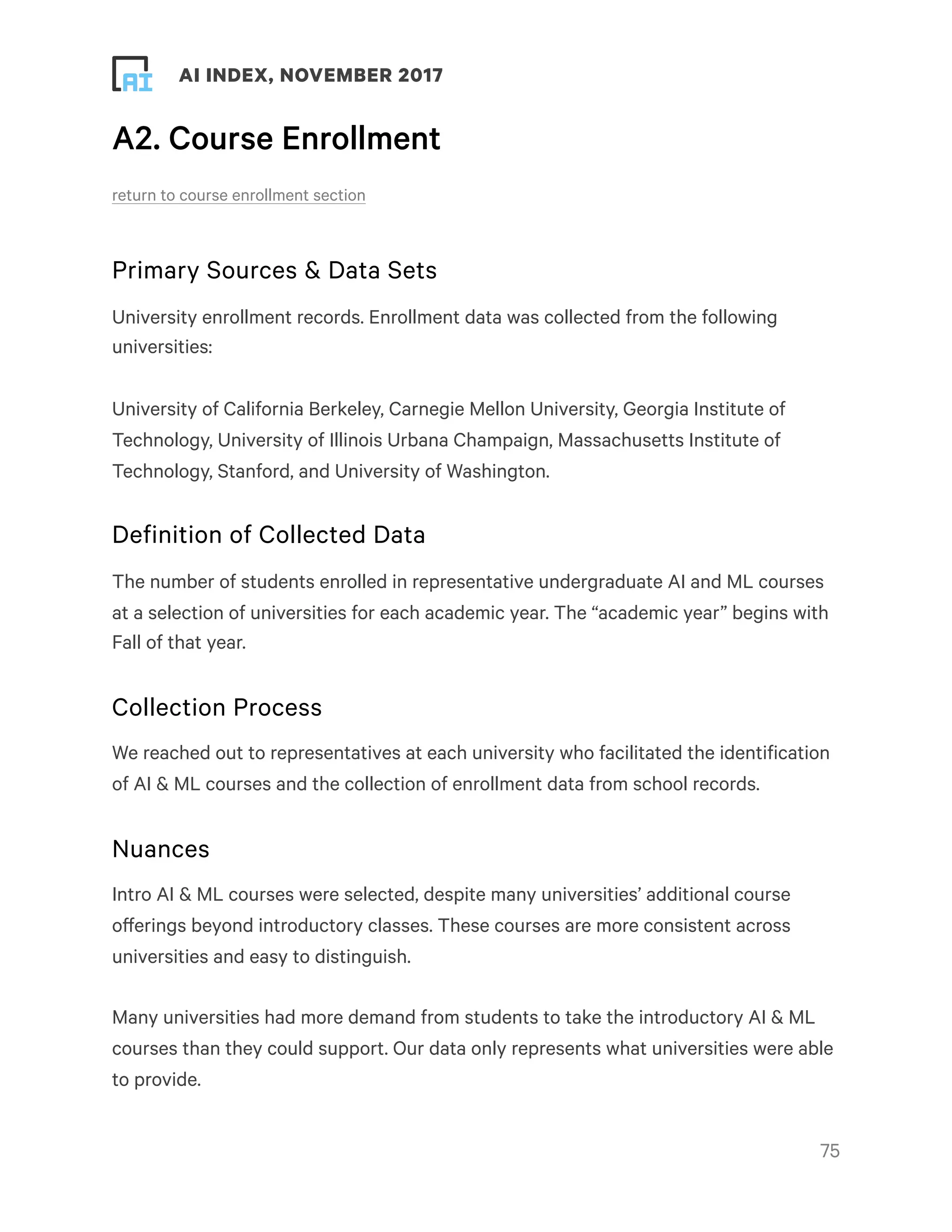 ! ! AI INDEX, NOVEMBER 2017
A2. Course Enrollment
return to course enrollment section
Primary Sources & Data Sets
University enrollment records. Enrollment data was collected from the following
universities:
University of California Berkeley, Carnegie Mellon University, Georgia Institute of
Technology, University of Illinois Urbana Champaign, Massachusetts Institute of
Technology, Stanford, and University of Washington.
Definition of Collected Data
The number of students enrolled in representative undergraduate AI and ML courses
at a selection of universities for each academic year. The “academic year” begins with
Fall of that year.
Collection Process
We reached out to representatives at each university who facilitated the identification
of AI & ML courses and the collection of enrollment data from school records.
Nuances
Intro AI & ML courses were selected, despite many universities’ additional course
offerings beyond introductory classes. These courses are more consistent across
universities and easy to distinguish.
Many universities had more demand from students to take the introductory AI & ML
courses than they could support. Our data only represents what universities were able
to provide.
!75
 