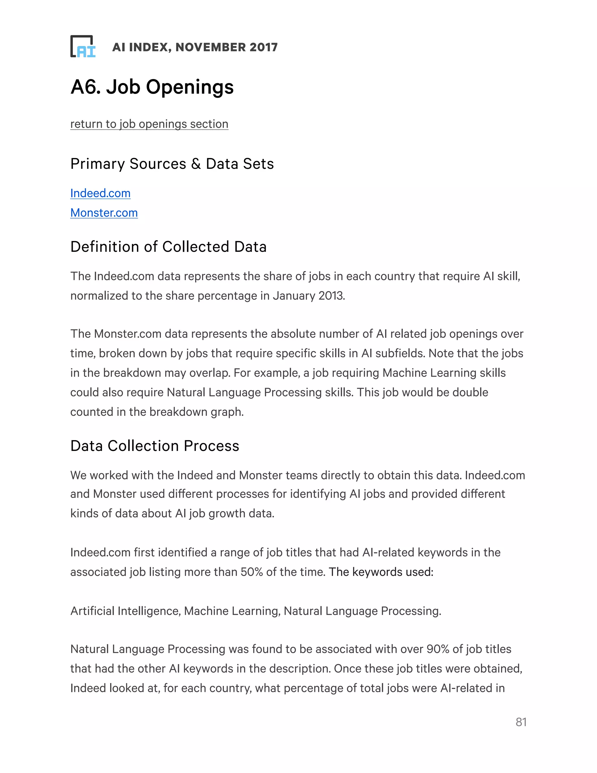 ! ! AI INDEX, NOVEMBER 2017
A6. Job Openings
return to job openings section
Primary Sources & Data Sets
Indeed.com
Monster.com
Definition of Collected Data
The Indeed.com data represents the share of jobs in each country that require AI skill,
normalized to the share percentage in January 2013.
The Monster.com data represents the absolute number of AI related job openings over
time, broken down by jobs that require specific skills in AI subfields. Note that the jobs
in the breakdown may overlap. For example, a job requiring Machine Learning skills
could also require Natural Language Processing skills. This job would be double
counted in the breakdown graph.
Data Collection Process
We worked with the Indeed and Monster teams directly to obtain this data. Indeed.com
and Monster used different processes for identifying AI jobs and provided different
kinds of data about AI job growth data.
Indeed.com first identified a range of job titles that had AI-related keywords in the
associated job listing more than 50% of the time. The keywords used:
Artificial Intelligence, Machine Learning, Natural Language Processing.
Natural Language Processing was found to be associated with over 90% of job titles
that had the other AI keywords in the description. Once these job titles were obtained,
Indeed looked at, for each country, what percentage of total jobs were AI-related in
!81
 