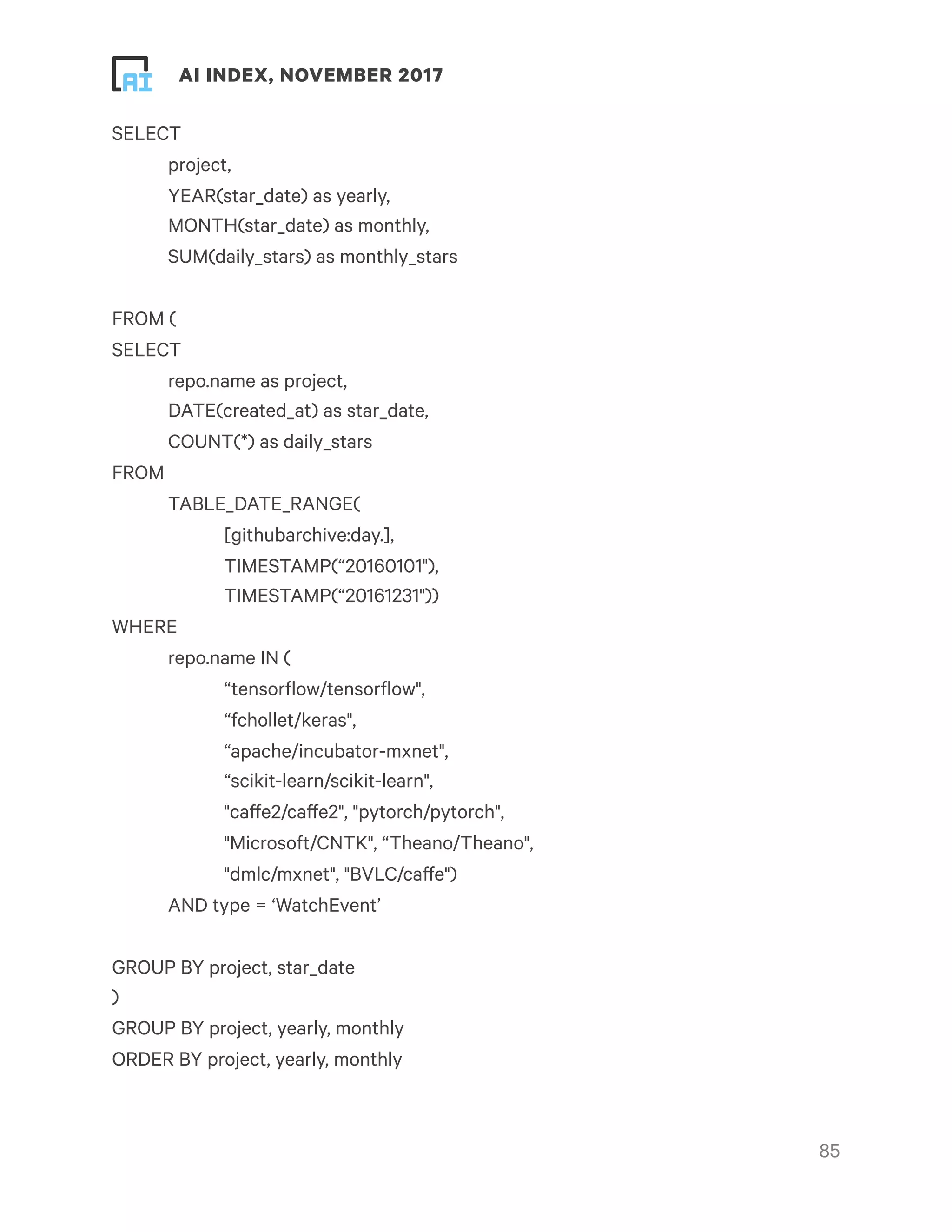 ! ! AI INDEX, NOVEMBER 2017
SELECT
project,
YEAR(star_date) as yearly,
MONTH(star_date) as monthly,
SUM(daily_stars) as monthly_stars 
 
FROM ( 
SELECT
repo.name as project,
DATE(created_at) as star_date,
COUNT(*) as daily_stars 
FROM
TABLE_DATE_RANGE(
[githubarchive:day.],
TIMESTAMP(“20160101"),
TIMESTAMP(“20161231")) 
WHERE
repo.name IN (
“tensorflow/tensorflow",
“fchollet/keras",
“apache/incubator-mxnet",
“scikit-learn/scikit-learn",
"caffe2/caffe2", "pytorch/pytorch",
"Microsoft/CNTK", “Theano/Theano",
"dmlc/mxnet", "BVLC/caffe") 
AND type = ‘WatchEvent’
GROUP BY project, star_date 
) 
GROUP BY project, yearly, monthly 
ORDER BY project, yearly, monthly
!85
 