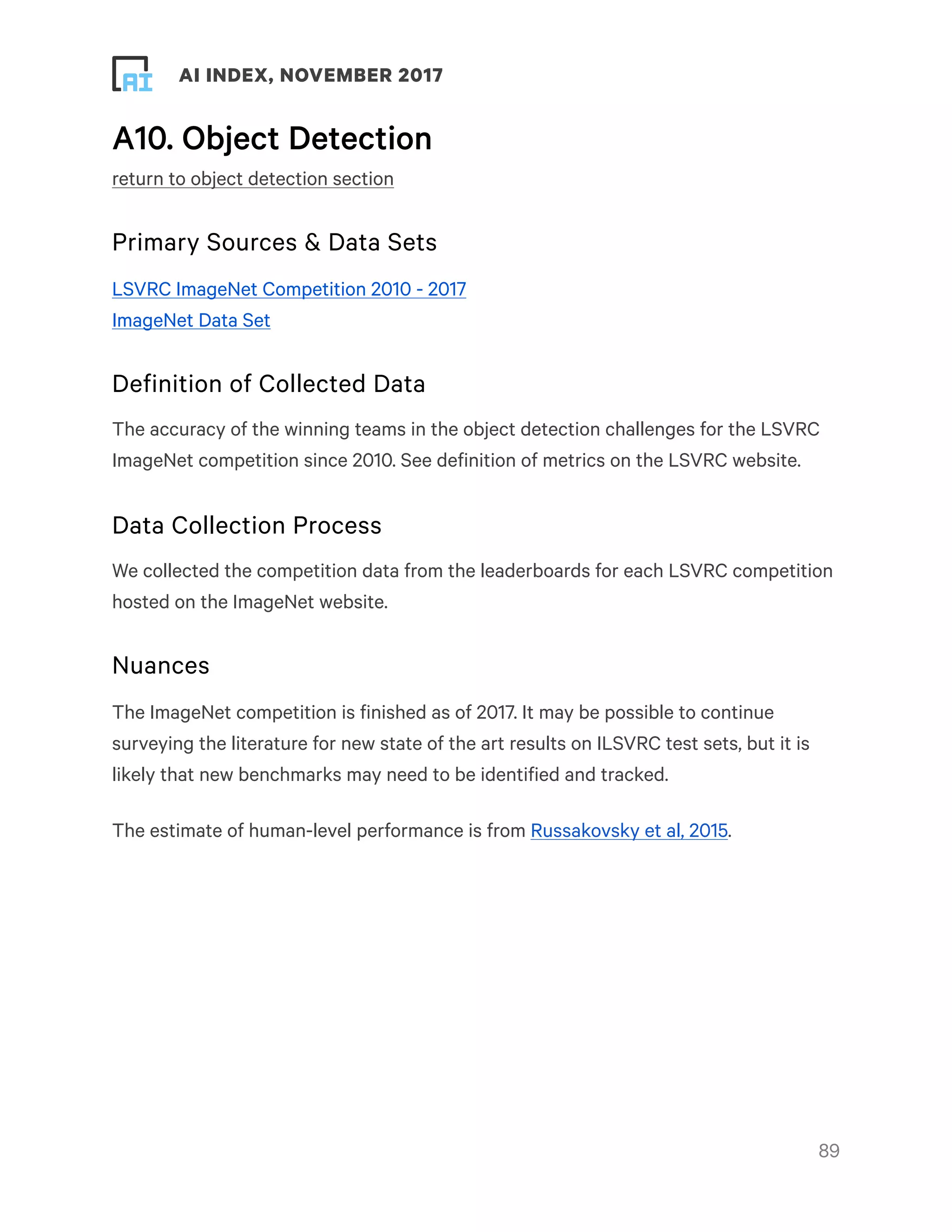 ! ! AI INDEX, NOVEMBER 2017
A10. Object Detection
return to object detection section
Primary Sources & Data Sets
LSVRC ImageNet Competition 2010 - 2017
ImageNet Data Set
Definition of Collected Data
The accuracy of the winning teams in the object detection challenges for the LSVRC
ImageNet competition since 2010. See definition of metrics on the LSVRC website.
Data Collection Process
We collected the competition data from the leaderboards for each LSVRC competition
hosted on the ImageNet website.
Nuances
The ImageNet competition is finished as of 2017. It may be possible to continue
surveying the literature for new state of the art results on ILSVRC test sets, but it is
likely that new benchmarks may need to be identified and tracked.
The estimate of human-level performance is from Russakovsky et al, 2015.
!89
 
