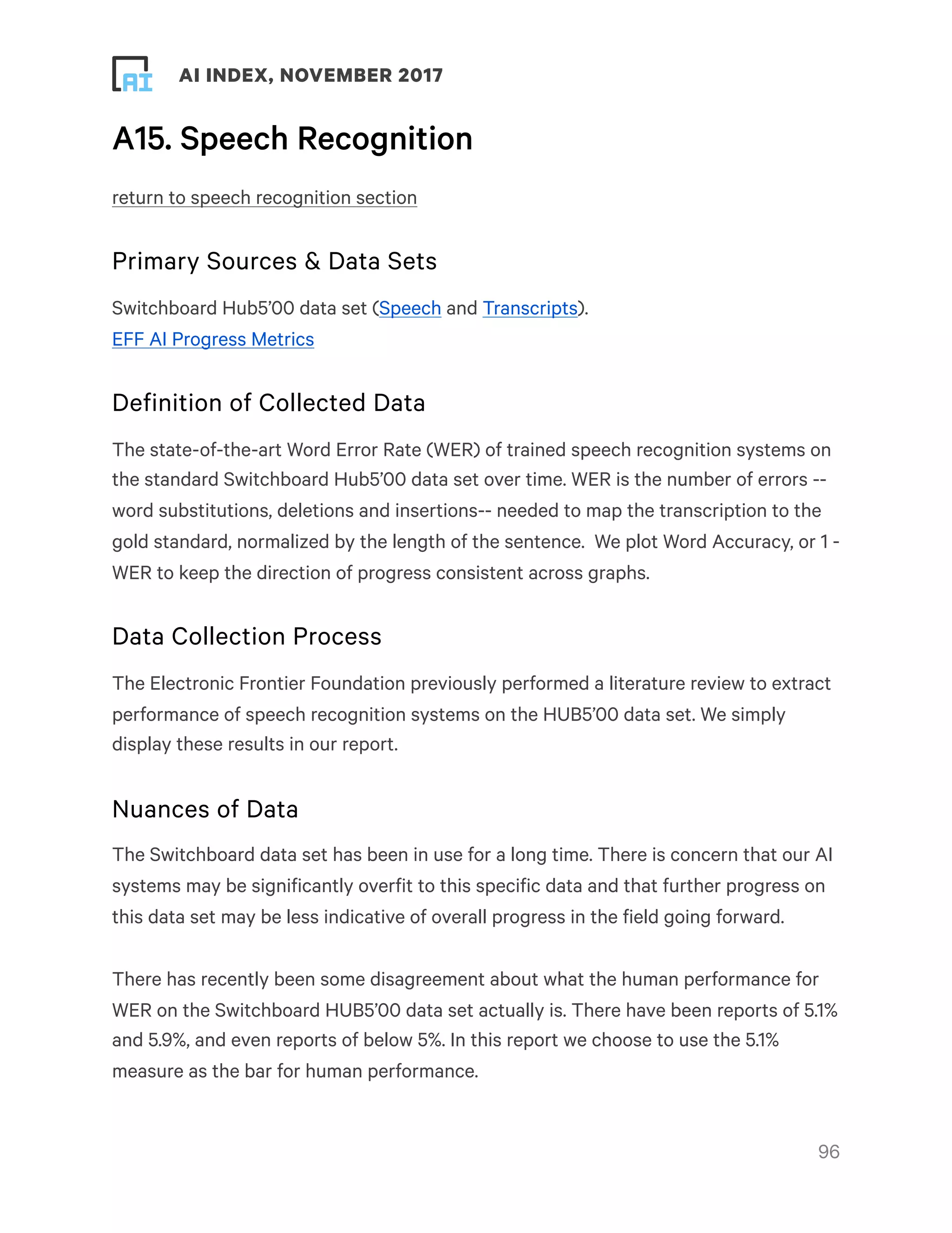 ! ! AI INDEX, NOVEMBER 2017
A15. Speech Recognition
return to speech recognition section
Primary Sources & Data Sets
Switchboard Hub5’00 data set (Speech and Transcripts).
EFF AI Progress Metrics
Definition of Collected Data
The state-of-the-art Word Error Rate (WER) of trained speech recognition systems on
the standard Switchboard Hub5’00 data set over time. WER is the number of errors --
word substitutions, deletions and insertions-- needed to map the transcription to the
gold standard, normalized by the length of the sentence.  We plot Word Accuracy, or 1 -
WER to keep the direction of progress consistent across graphs.
Data Collection Process
The Electronic Frontier Foundation previously performed a literature review to extract
performance of speech recognition systems on the HUB5’00 data set. We simply
display these results in our report.
Nuances of Data
The Switchboard data set has been in use for a long time. There is concern that our AI
systems may be significantly overfit to this specific data and that further progress on
this data set may be less indicative of overall progress in the field going forward.
There has recently been some disagreement about what the human performance for
WER on the Switchboard HUB5’00 data set actually is. There have been reports of 5.1%
and 5.9%, and even reports of below 5%. In this report we choose to use the 5.1%
measure as the bar for human performance.
!96
 