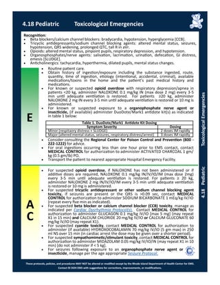 E
These protocols, policies, and procedures MAY NOT be altered or modified except by the Rhode Island Department of Health Center for EMS.
Contact RI DOH EMS with suggestions for corrections, improvements, or modifications.
A
C
4.18 Pediatric Toxicological Emergencies
4.18PediatricToxicologicalEmergencies
 Routine patient care.
 Obtain history of ingestion/exposure including the substance ingested, route,
quantity, time of ingestion, etiology (intentional, accidental, criminal), available
medications/toxins in the home and the patient’s past medical history and
medications.
 For known or suspected opioid overdose with respiratory depression/apnea in
patients <20 kg, administer NALOXONE 0.1 mg/kg IN (max dose 2 mg) every 3-5
min until adequate ventilation is restored. For patients ≥20 kg, administer
NALOXONE 2 mg IN every 3-5 min until adequate ventilation is restored or 10 mg is
administered.
 For known or suspected exposure to a organophosphate nerve agent or
insecticide, (if available) administer DuoDote/Mark1 antidote kit(s) as indicated
in table 1 below:
 Consider consulting the Regional Center for Poison Control and Prevention (800 -
222-1222) for advice.
 For oral ingestions occurring less than one hour prior to EMS contact, contact
MEDICAL CONTROL for authorization to administer ACTIVATED CHARCOAL 1 gm/
kg (0.5 gm/lb) PO.
 Transport the patient to nearest appropriate Hospital Emergency Facility.
Recognition:
 Beta blockers/calcium channel blockers: bradycardia, hypotension, hyperglycemia [CCB].
 Tricyclic antidepressants/sodium channel blocking agents: altered mental status, seizures,
hypotension, QRS widening, prolonged QTC, tall R in aVr.
 Opioids: altered mental status, pinpoint pupils, respiratory depression, and hypotension.
 Organosphosphates/nerve agents: salivation, lacrimation, urination, defecation, GI distress,
emesis [SLUDGE].
 Anticholinergics: tachycardia, hyperthermia, dilated pupils, mental status changes.
 For suspected opioid overdose, if NALOXONE has not been administered or if
additive doses are required, NALOXONE 0.1 mg/kg IN/IV/IO/IM (max dose 2mg)
every 3-5 min until adequate ventilation is restored. For patients ≥ 20 kg,
administer NALOXONE 2 mg IN/IV/IO/IM every 3-5 min until adequate ventilation
is restored or 10 mg is administered.
 For suspected tricyclic antidepressant or other sodium channel blocking agent
toxicity, if seizures are present or the QRS is >0.09 sec, contact MEDICAL
CONTROL for authorization to administer SODIUM BICARBONATE 1 mEq/kg IV/IO
(repeat every five min as indicated).
 For suspected beta blocker or calcium channel blocker (CCB) toxicity, manage as
indicated per Cardiac Dysrhythmia Protocol(s). Contact MEDICAL CONTROL for
authorization to administer GLUCAGON 0.1 mg/kg IV/IO [max 5 mg] (may repeat
X1 in 15 min) and CALCIUM CHLORIDE 20 mg/kg IV/IO or CALCIUM GLUCONATE 60
mg/kg IV/IO (may repeat X1).
 For suspected cyanide toxicity, contact MEDICAL CONTROL for authorization to
administer (if available) HYDROXOCOBALAMIN 70 mg/kg IV/IO (5 gm max) in 250
ml NS over 15 min (in cardiac arrest the dose may be given over a shorter period).
 For suspected sympathomimetic/stimulant toxicity, contact MEDICAL CONTROL for
authorization to administer MIDAZOLAM 0.05 mg/kg IV/IO/IN (may repeat X1 in 10
min) [do not administer if < 5 kg].
 For seizures following exposure to an organophosphate nerve agent or
insecticide, manage per the age appropriate Seizure Protocol.
Table 1. DuoDote/Mark1 Antidote Kit Dosing
Symptom Severity Dosing
Minor (respitaory distress + SLUDGE) 2 doses IM rapidly
Major (altered mental status, seizures, respiratory distress/arrest) 3 doses IM rapidly
 