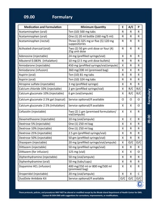 These protocols, policies, and procedures MAY NOT be altered or modified except by the Rhode Island Department of Health Center for EMS.
Contact RI DOH EMS with suggestions for corrections, improvements, or modifications.
09.00 Formulary
09.00Formulary
Medication and Formulation Minimum Quantity E A/C P
Acetaminophen (oral) Ten (10) 500 mg tabs R R R
Acetaminophen (oral) One (1) 20 ml bottle (160 mg/5 ml) R R R
Acetaminophen (rectal) Three (3) 325 mg or five (5) 120 mg
suppositories
R R R
Activated charcoal (oral) Two (2) 50 gm unit dose or four (4)
25g unit dose
R R R
Adenosine (injectable) 24 mg (prefilled syringe/vial) X R R
Albuterol 0.083% (inhalation) 10 mg (2.5 mg unit dose bullets) R R R
Amiodarone (injectable) 450 mg (prefilled syringe/vial/ampule) X R R
Amiodarone (infusion) 360 mg/200 ml (premixed bag) X X R
Aspirin (oral) Ten (10) 81 mg tabs R R R
Aspirin (oral) Ten (10) 324 mg tabs R R R
Atropine sulfate (injectable) 3 mg (prefilled syringe) X R R
Calcium chloride 10% (injectable) 2 gm (prefilled syringe/vial) X R/C R/C
Calcium gluconate 10% (injectable) 6 gm (vial/ampule) X R/C R/C
Calcium gluconate 2.5% gel (topical) Service optional/if available O O O
Calcium gluconate 2.5% (inhalation) Service optional/if available X X O
Cefazolin (injectable) Two (2) 1 gm (premixed formulation/
vial/ampule)
X X R
Dexamethasone (injectable) 10 mg (vial/ampule) X C R
Dextrose 5% (injectable) One (1) 250 ml bag X X R
Dextrose 10% (injectable) One (1) 250 ml bag X R R
Dextrose 25% (injectable) 2.5 gm (prefilled syringe/vial) X R R
Dextrose 50% (injectable) 50 gm (prefilled syringe/vial) X R R
Diazepam (injectable) 20 mg (prefilled syringe/vial/ampule) X O/C O/C
Diltiazem (injectable) 50 mg (prefilled syringe/vial) X R R
Diltiazem (for infusion) 125 mg (vial) X X O
Diphenhydramine (injectable) 50 mg (vial/ampule) X R R
Diphenhydramine (oral) 50 mg (tabs/caps) X R R
Dopamine HCL (infusion) 400 mg/250 ml or 800 mg/500 ml
(premixed bag)
X X R
Droperidol (injectable) 20 mg (vial/ampule) X X C
DuoDote Antidote Kit Service optional/if available O/C O/C O/C
 