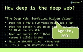 How deep is the deep web?
“The Deep Web: Surfacing Hidden Value”
• Deep Web é 400 a 550 vezes maior que a WWW
• Deep Web contém 7.500 TB de informação versus
19 TB da surface Web
• Deep Web contém 550 bilhões de documentos
versus 1 bilhão da WWW
• Mais de 200.000 sites na Deep Web
http://dx.doi.org/10.3998/3336451.0007.104
10
Agosto,
2001
 