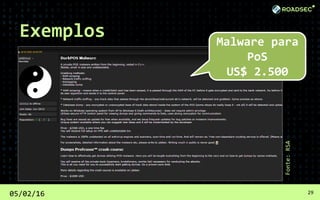 05/02/16 29
Fonte:RSA
Malware para
PoS
US$ 2.500
Exemplos
 