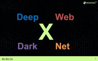 05/02/16 3
Deep Web
Dark Net
X
 