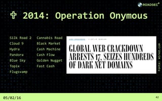  2014: Operation Onymous
Silk Road 2
Cloud 9
Hydra
Pandora
Blue Sky
Topix
Flugsvamp
05/02/16 42
Fonte:Wired.com
Cannabis Road
Black Market
Cash Machine
Cash Flow
Golden Nugget
Fast Cash
 