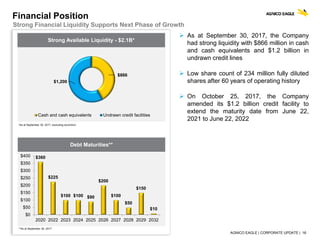 AGNICO EAGLE | CORPORATE UPDATE | 16
Financial Position
Strong Financial Liquidity Supports Next Phase of Growth
Strong Available Liquidity - $2.1B*
Debt Maturities**
*As at September 30, 2017, excluding accordion
 As at September 30, 2017, the Company
had strong liquidity with $866 million in cash
and cash equivalents and $1.2 billion in
undrawn credit lines
 Low share count of 234 million fully diluted
shares after 60 years of operating history
 On October 25, 2017, the Company
amended its $1.2 billion credit facility to
extend the maturity date from June 22,
2021 to June 22, 2022
**As at September 30, 2017
$360
$225
$100 $100 $90
$200
$100
$50
$150
$10
$0
$50
$100
$150
$200
$250
$300
$350
$400
2020 2022 2023 2024 2025 2026 2027 2028 2029 2032
$866
$1,200
Cash and cash equivalents Undrawn credit facilities
 