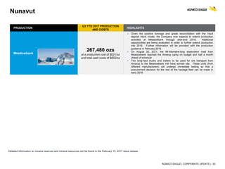 AGNICO EAGLE | CORPORATE UPDATE | 30
PRODUCTION
Q3 YTD 2017 PRODUCTION
AND COSTS
HIGHLIGHTS
Meadowbank
267,480 ozs
at a production cost of $631/oz
and total cash costs of $602/oz
 Given the positive tonnage and grade reconciliation with the Vault
deposit block model, the Company now expects to extend production
activities at Meadowbank through year-end 2018. Additional
opportunities are being evaluated in order to further extend production
into 2019. Further information will be provided with the production
guidance in February 2018
 On August 20, 2017, the 64-kilometre-long exploration road from
Meadowbank reached the Amaruq camp on budget and half a month
ahead of schedule
 Two long-haul trucks and trailers to be used for ore transport from
Amaruq to the Meadowbank mill have arrived site. These units (from
different manufacturers) will undergo immediate testing so that a
procurement decision for the rest of the haulage fleet can be made in
early 2018
Detailed information on mineral reserves and mineral resources can be found in the February 15, 2017 news release
Nunavut
 