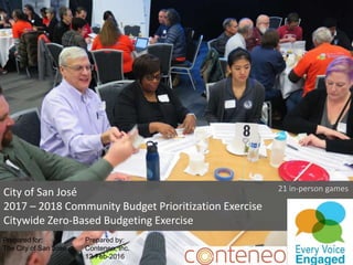 City of San José
2017 – 2018 Community Budget Prioritization Exercise
Citywide Zero-Based Budgeting Exercise
Prepared for:
The City of San José
Prepared by:
Conteneo, Inc.
12-Feb-2017
21 in-person games
 