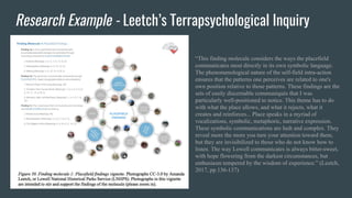 Research Example - Leetch’s Terrapsychological Inquiry
“This finding molecule considers the ways the placefield
communicat...