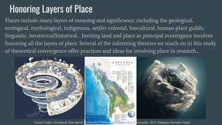 Honoring Layers of Place
Places include many layers of meaning and significance, including the geological,
ecological, myt...