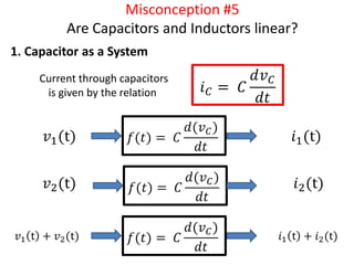 Misconception #5
Are Capacitors and Inductors linear?
𝑖 𝐶 = 𝐶
𝑑𝑣 𝐶
𝑑𝑡
𝑓(𝑡) = 𝐶
𝑑(𝑣 𝐶)
𝑑𝑡
𝑣1(t)
𝑣2(t)
𝑖1(t)
𝑖2(t)
𝑣1 t + 𝑣2(t) 𝑖1 t + 𝑖2(t)
𝑓(𝑡) = 𝐶
𝑑(𝑣 𝐶)
𝑑𝑡
𝑓(𝑡) = 𝐶
𝑑(𝑣 𝐶)
𝑑𝑡
Current through capacitors
is given by the relation
1. Capacitor as a System
 