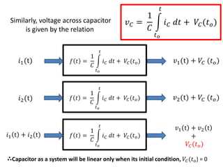𝑣 𝐶 =
1
𝐶
𝑡 𝑜
𝑡
𝑖 𝐶 𝑑𝑡 + 𝑉𝐶(𝑡 𝑜)Similarly, voltage across capacitor
is given by the relation
𝑓 𝑡 =
1
𝐶
𝑡 𝑜
𝑡
𝑖 𝐶 𝑑𝑡 + 𝑉𝐶(𝑡 𝑜) 𝑣1(t) + 𝑉𝐶 (𝑡 𝑜)𝑖1(t)
𝑖2(t)
𝑣1 t + 𝑣2 t
+
𝑉𝐶(𝑡 𝑜)
𝑖1 t + 𝑖2(t)
𝑣2(t) + 𝑉𝐶 (𝑡 𝑜)
𝑓 𝑡 =
1
𝐶
𝑡 𝑜
𝑡
𝑖 𝐶 𝑑𝑡 + 𝑉𝐶(𝑡 𝑜)
𝑓 𝑡 =
1
𝐶
𝑡 𝑜
𝑡
𝑖 𝐶 𝑑𝑡 + 𝑉𝐶(𝑡 𝑜)
∴Capacitor as a system will be linear only when its initial condition, 𝑉𝐶(𝑡 𝑜) = 0
 