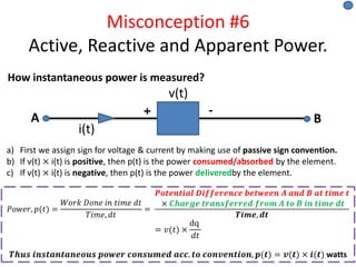 Misconception #6
Active, Reactive and Apparent Power.
How instantaneous power is measured?
+
-
i(t)
v(t)
a) First we assign sign for voltage & current by making use of passive sign convention.
b) If v(t) × i(t) is positive, then p(t) is the power consumed/absorbed by the element.
c) If v(t) × i(t) is negative, then p(t) is the power deliveredby the element.
𝑃𝑜𝑤𝑒𝑟, 𝑝(𝑡) =
𝑊𝑜𝑟𝑘 𝐷𝑜𝑛𝑒 𝑖𝑛 𝑡𝑖𝑚𝑒 𝑑𝑡
𝑇𝑖𝑚𝑒, 𝑑𝑡
=
𝑷𝒐𝒕𝒆𝒏𝒕𝒊𝒂𝒍 𝑫𝒊𝒇𝒇𝒆𝒓𝒆𝒏𝒄𝒆 𝒃𝒆𝒕𝒘𝒆𝒆𝒏 𝑨 𝒂𝒏𝒅 𝑩 𝒂𝒕 𝒕𝒊𝒎𝒆 𝒕
× 𝑪𝒉𝒂𝒓𝒈𝒆 𝒕𝒓𝒂𝒏𝒔𝒇𝒆𝒓𝒓𝒆𝒅 𝒇𝒓𝒐𝒎 𝑨 𝒕𝒐 𝑩 𝒊𝒏 𝒕𝒊𝒎𝒆 𝒅𝒕
𝑻𝒊𝒎𝒆, 𝒅𝒕
= 𝑣(𝑡) ×
dq
𝑑𝑡
𝑻𝒉𝒖𝒔 𝒊𝒏𝒔𝒕𝒂𝒏𝒕𝒂𝒏𝒆𝒐𝒖𝒔 𝒑𝒐𝒘𝒆𝒓 𝒄𝒐𝒏𝒔𝒖𝒎𝒆𝒅 𝒂𝒄𝒄. 𝒕𝒐 𝒄𝒐𝒏𝒗𝒆𝒏𝒕𝒊𝒐𝒏, 𝒑(𝒕) = 𝒗(𝒕) × 𝒊(𝒕) watts
A B
 