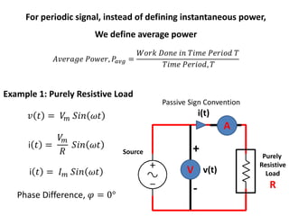 Example 1: Purely Resistive Load
i(t)
v(t)
+
-
Source
Purely
Resistive
Load
R
Passive Sign Convention
A
V
𝑣 𝑡 = 𝑉𝑚 𝑆𝑖𝑛 𝜔𝑡
i 𝑡 =
𝑉𝑚
𝑅
𝑆𝑖𝑛 𝜔𝑡
i 𝑡 = 𝐼 𝑚 𝑆𝑖𝑛 𝜔𝑡
Phase Difference, 𝜑 = 0°
For periodic signal, instead of defining instantaneous power,
We define average power
𝐴𝑣𝑒𝑟𝑎𝑔𝑒 𝑃𝑜𝑤𝑒𝑟, 𝑃𝑎𝑣𝑔 =
𝑊𝑜𝑟𝑘 𝐷𝑜𝑛𝑒 𝑖𝑛 𝑇𝑖𝑚𝑒 𝑃𝑒𝑟𝑖𝑜𝑑 𝑇
𝑇𝑖𝑚𝑒 𝑃𝑒𝑟𝑖𝑜𝑑, 𝑇
 