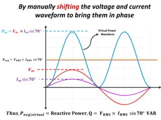𝑽 𝒎
𝑰 𝒎 sin 𝟕𝟎°
𝑷 𝒎 = 𝑽 𝒎 × 𝑰 𝒎 sin 𝟕𝟎°
𝑻𝒉𝒖𝒔, 𝑷 𝒂𝒗𝒈|𝒗𝒊𝒓𝒕𝒖𝒂𝒍 = 𝐑𝐞𝐚𝐜𝐭𝐢𝐯𝐞 𝐏𝐨𝐰𝐞𝐫, 𝐐 = 𝑽 𝑹𝑴𝑺 × 𝑰 𝑹𝑴𝑺 sin 𝟕𝟎° 𝐕𝐀𝐑
𝑷 𝒂𝒗𝒈 = 𝑽 𝑹𝑴𝑺 × 𝑰 𝑹𝑴𝑺 sin 𝟕𝟎°
By manually shifting the voltage and current
waveform to bring them in phase
Virtual Power
Waveform
 