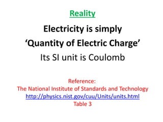 Electricity is simply
‘Quantity of Electric Charge’
Its SI unit is Coulomb
Reference:
The National Institute of Standards and Technology
http://physics.nist.gov/cuu/Units/units.html
Table 3
Reality
 