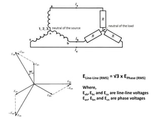 ELine-Line (RMS) = √3 x EPhase (RMS)
Where,
Eab,Ebc and Eca are line-line voltages
Ean, Ebn and Ecn are phase voltages
 